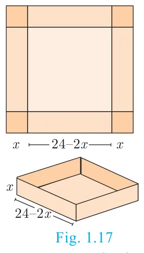 Fig. 1.17: a square sheet of side 24 cm with squares of side x cut from each corner, with bottom edge marked x, 24−2x, x, and below it the resulting open box with height x and base edge 24−2x.