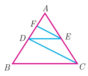 Triangle ABC with A at top, B bottom-left, C bottom-right; points F and D on AB and E on AC, with segments DE, FE and DC drawn, DE parallel to BC and CD parallel to EF.