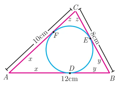 Triangle ABC with an inscribed circle touching AB at D, BC at E and AC at F; sides labelled 10 cm, 8 cm and 12 cm with equal tangent lengths marked x, x, y, y, z, z.