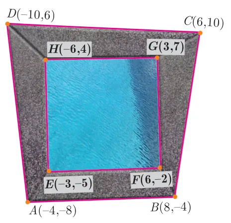 Photograph-style diagram of a quadrilateral swimming pool E(-3,-5), F(6,-2), G(3,7), H(-6,4) shaded blue, surrounded by a concrete patio bounded by the outer quadrilateral A(-4,-8), B(8,-4), C(6,10), D(-10,6).