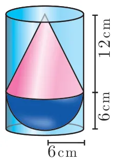 A cylinder containing a pink cone of height 12 cm standing on a blue hemisphere of radius 6 cm, with the cylinder's base radius marked 6 cm.