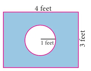 A shaded rectangle 4 feet wide and 3 feet tall with a circle inside whose radius is marked 1 feet.